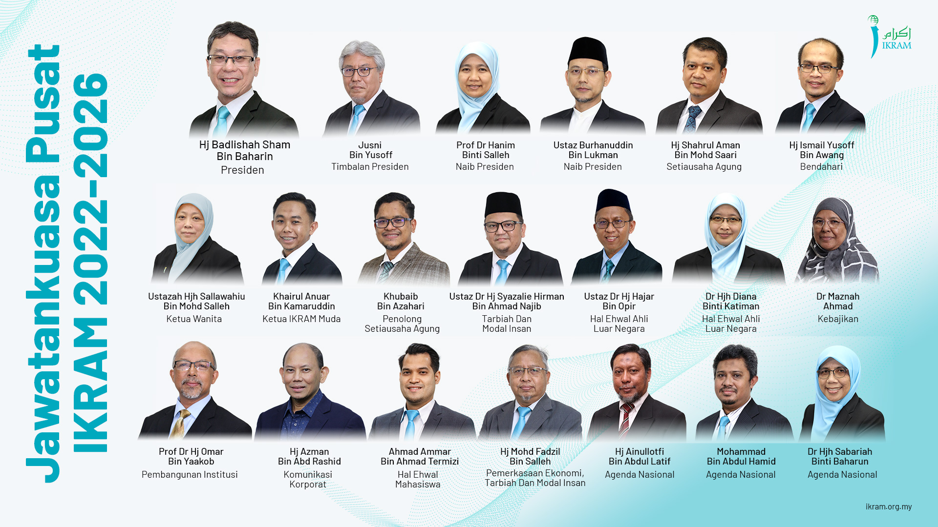 Jawatankuasa Dan Pimpinan IKRAM Malaysia (Pusat) | IKRAM