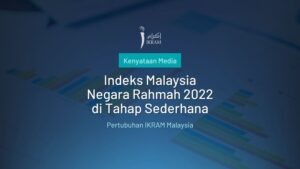 Indeks Malaysia Negara Rahmah 2022 di Tahap Sederhana