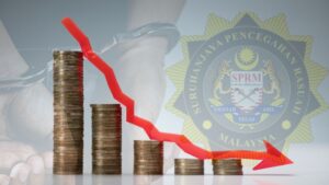 Rugi RM4.5 Trilion Akibat Rasuah: Reformasikan SPRM | IKRAM