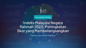 Indeks Malaysia Negara Rahmah 2023: Peningkatan yang Memberangsangkan