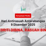 HARA 2025: "Integriti Dibina, Rasuah Binasa" | IKRAM