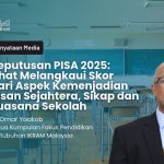 Keputusan PISA 2025: Lihat Aspek Kemenjadian Insan Sejahtera, Sikap dan Suasana Sekolah